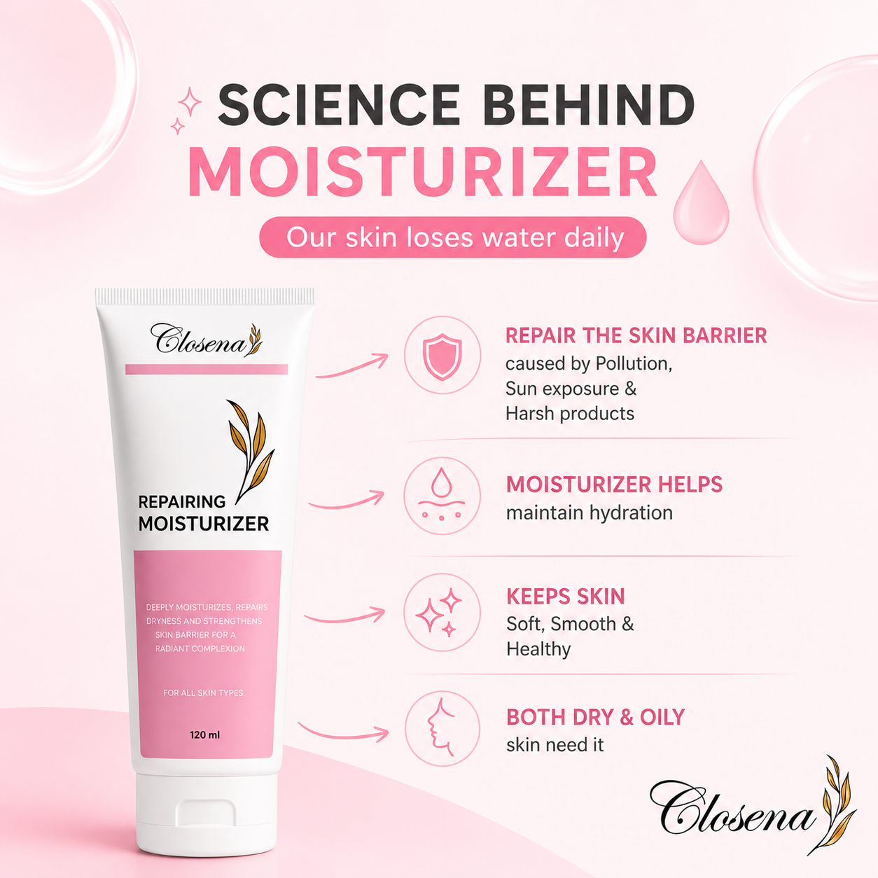 Repairing Moisturizer (120ml)