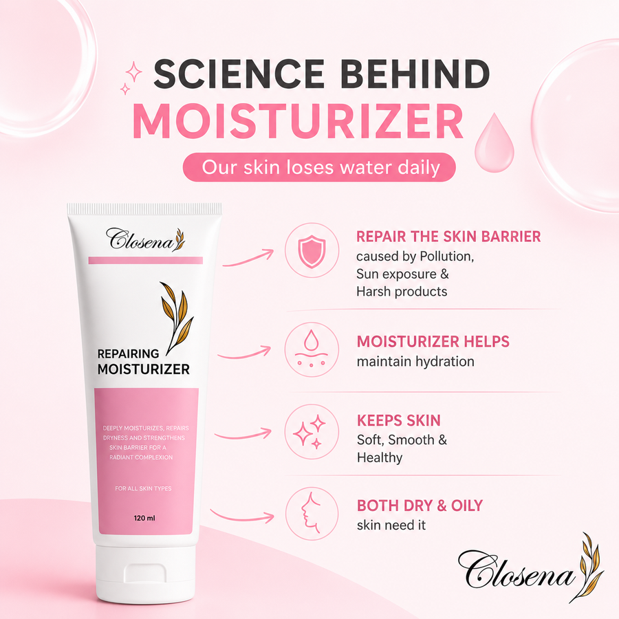 Closena Repairing Moisturizer for dry skin hydration